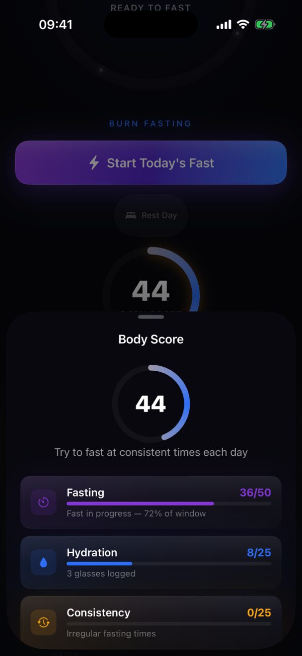 Body Score of 44 broken into fasting, hydration and consistency components