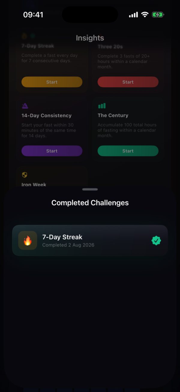Burn's Completed Challenges sheet, showing 7-Day Streak completed 2 Aug 2026 with a green check