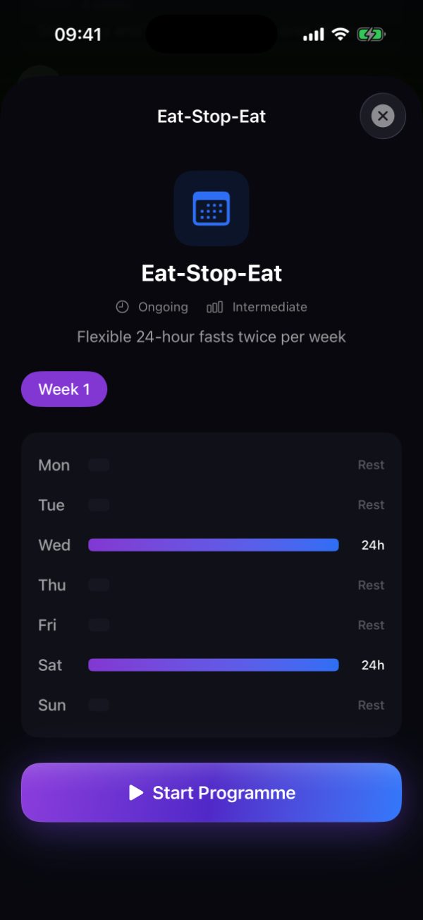 Burn's Eat-Stop-Eat program sheet, labeled Ongoing and Intermediate, with week one showing 24 hour fasts on Wednesday and Saturday and rest days on the other five