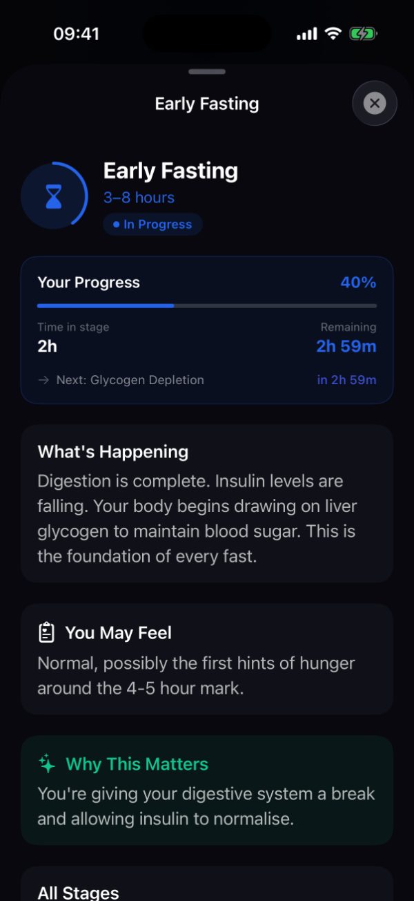 Burn's Early Fasting stage detail, 3 to 8 hours