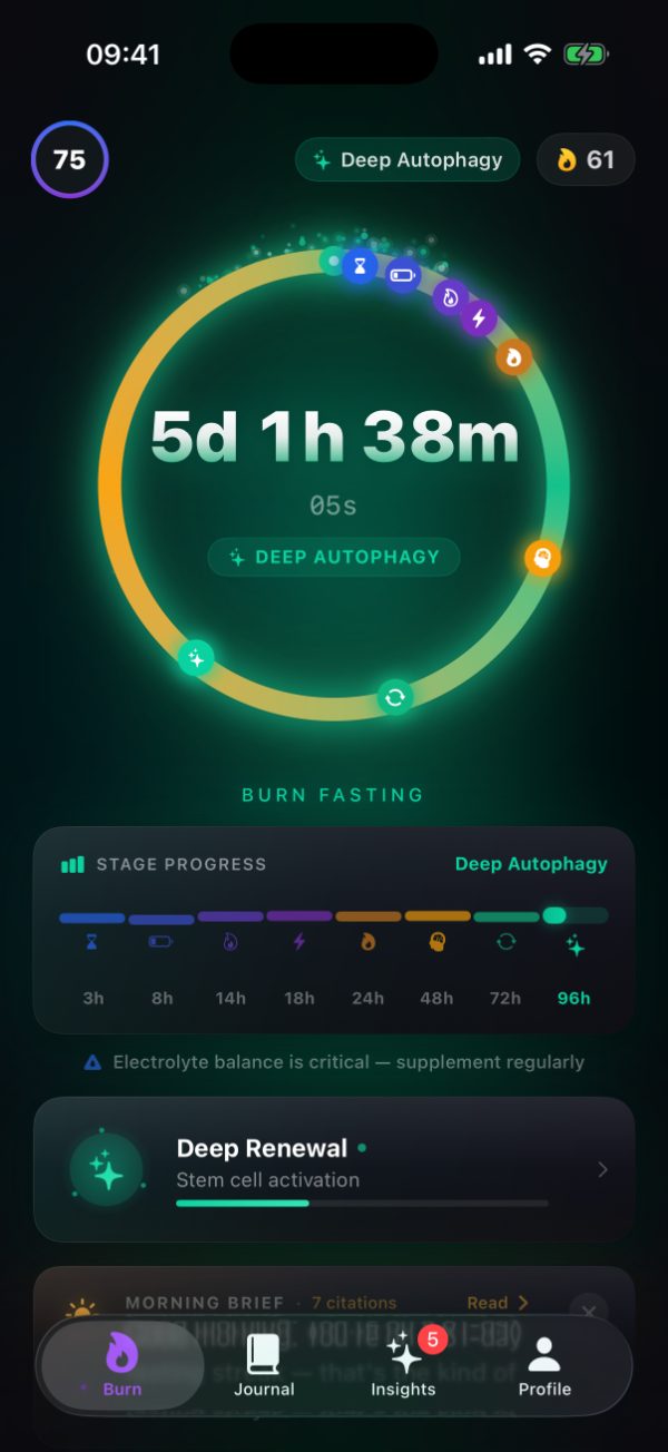 Burn's timer at 5 days 1 hour 38 minutes on an open-ended fast, the stage pill reading DEEP AUTOPHAGY with Body Score 75