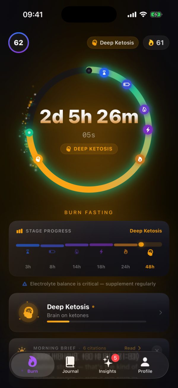 Burn's timer at 2 days 5 hours 26 minutes on a 72 hour fast, the stage pill reading DEEP KETOSIS, with a line reading Electrolyte balance is critical and a Deep Ketosis card reading Brain on ketones